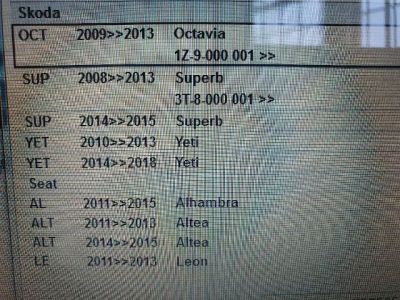 Komplett Kormánykapcsoló (Bajuszkapcsoló) - 8. kép