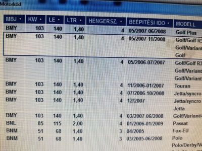 Motorblokk (Fűzött) - 7. kép