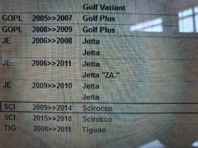 Kilométeróra Keret - 6. kép