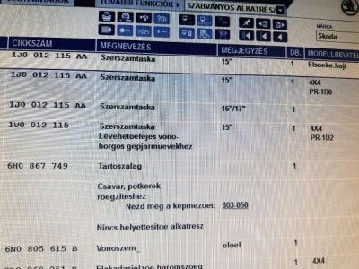 Pótkerék Szerszámtartó - 5. kép