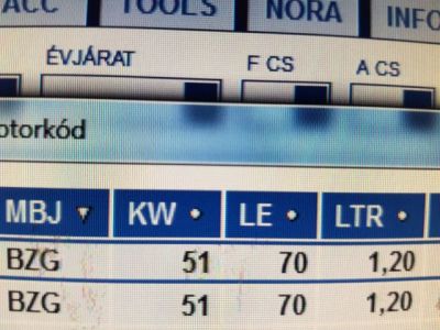 Motor (Fűzött blokk hengerfejjel) - 8. kép