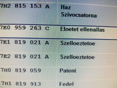 Előtét Ellenállás Fűtőmotor - 4. kép