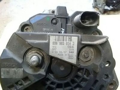 Generátor - Generátor