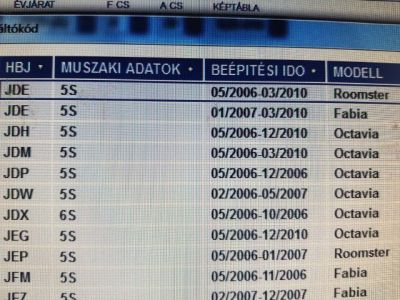 Váltó (Mechanikus) - 9. kép