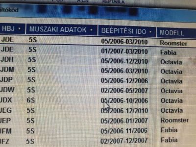 Váltó (Mechanikus) - 8. kép