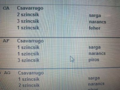 Hátsó Rugó Pár - 5. kép