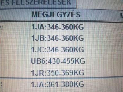 Hátsó Rugó Pár - 7. kép