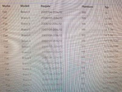 Kormánymű Szervós - 13. kép