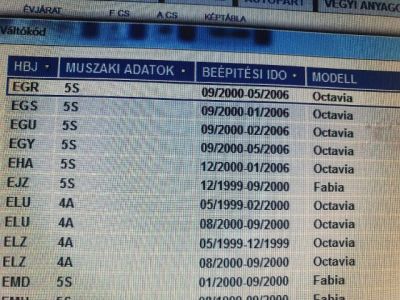 Váltó (Mechanikus) - 9. kép